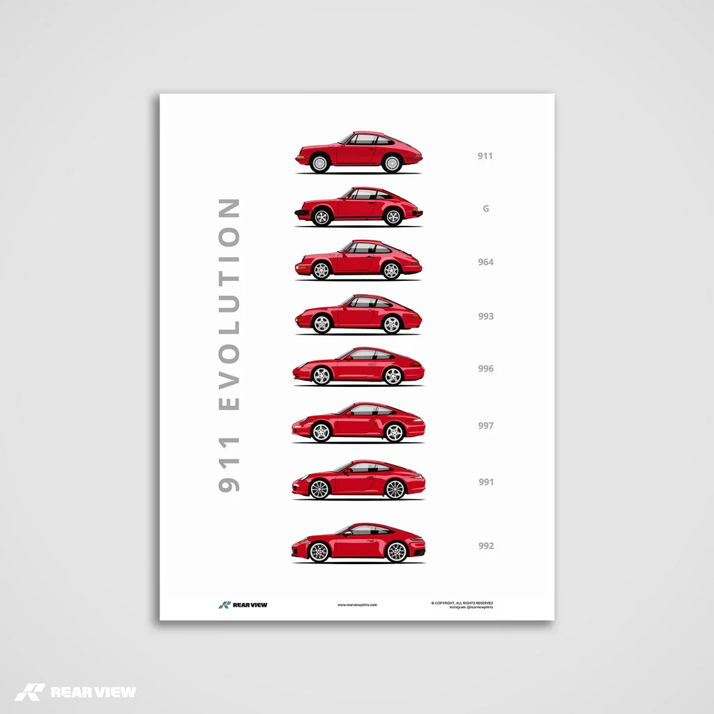 911 - Car Art Print - Image 10