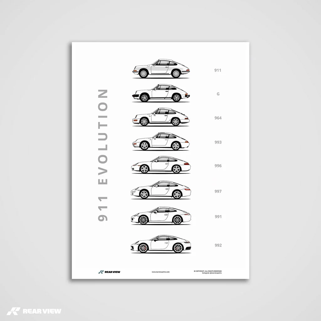 911 - Car Art Print - Image 12