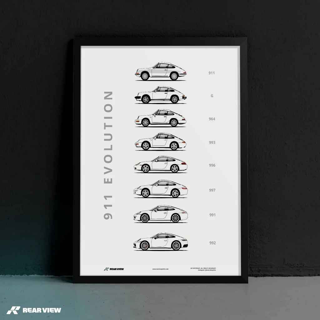 911 - Car Art Print - Image 13