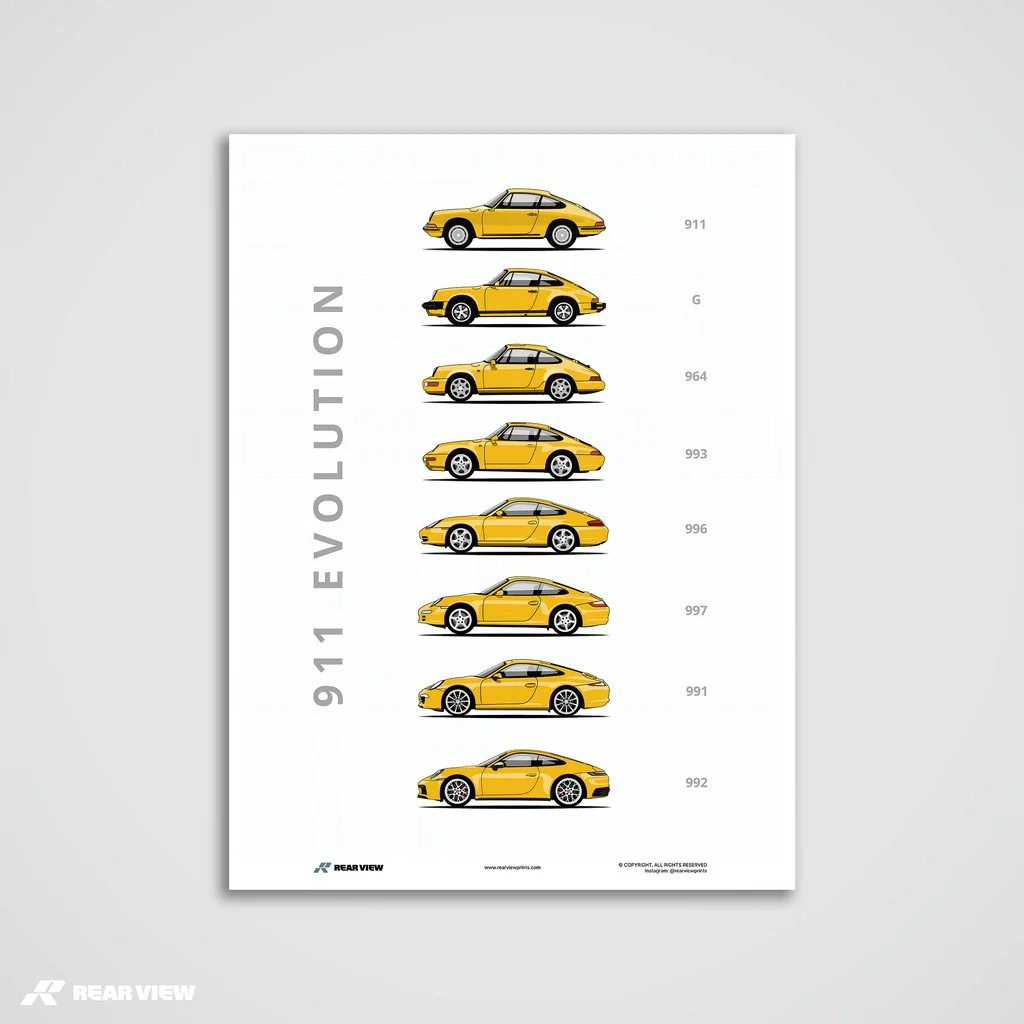 911 - Car Art Print - Image 14