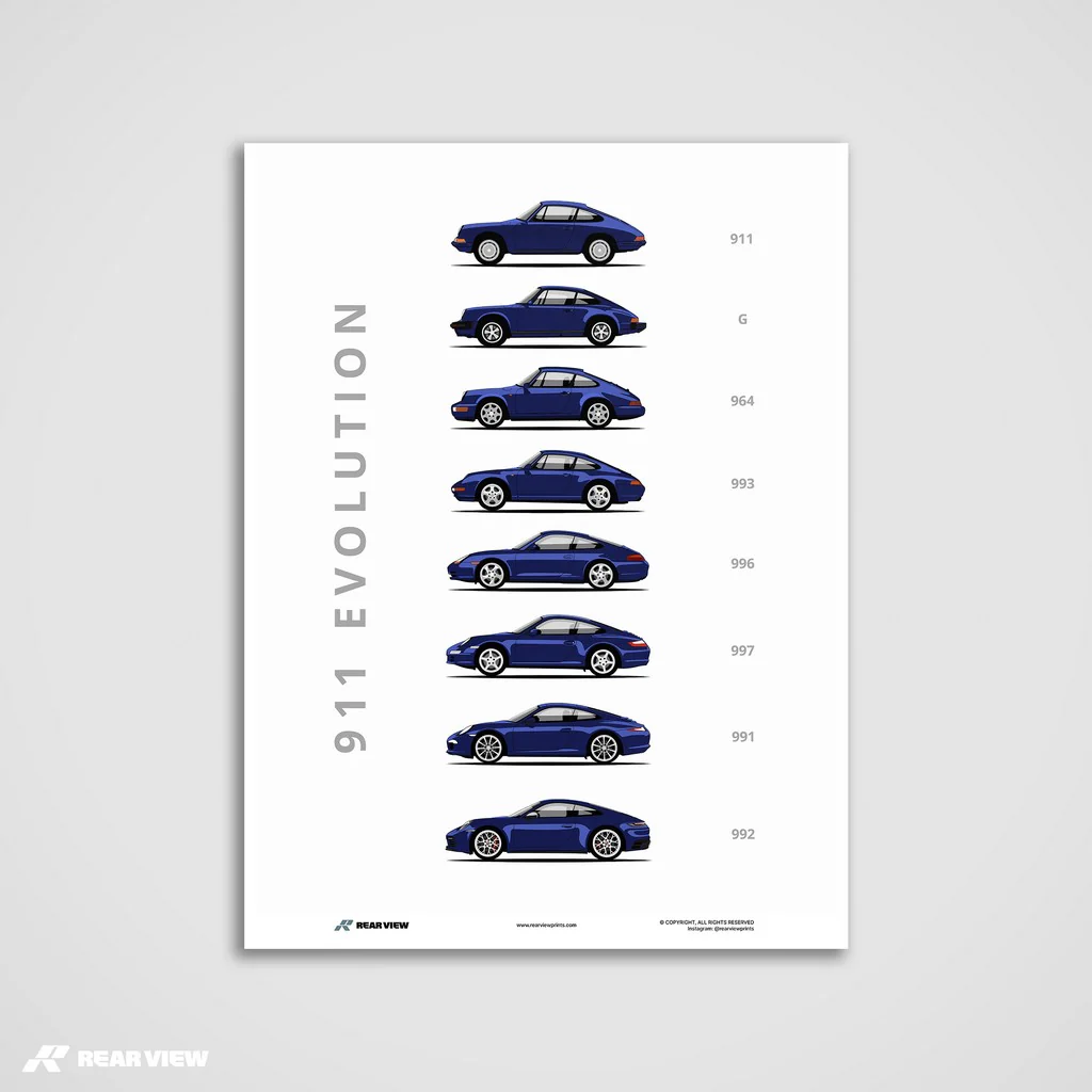 911 - Car Art Print - Image 6