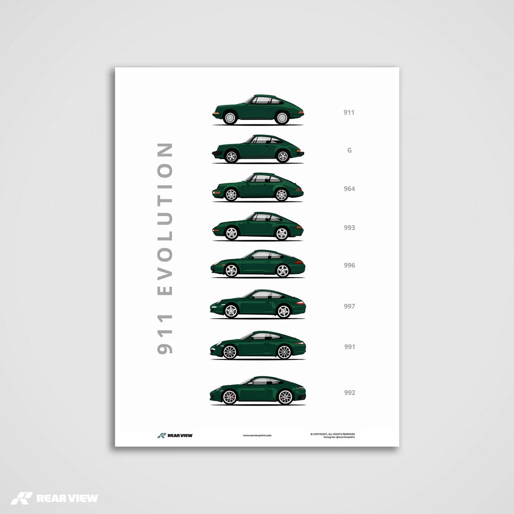 911 - Car Art Print - Image 8