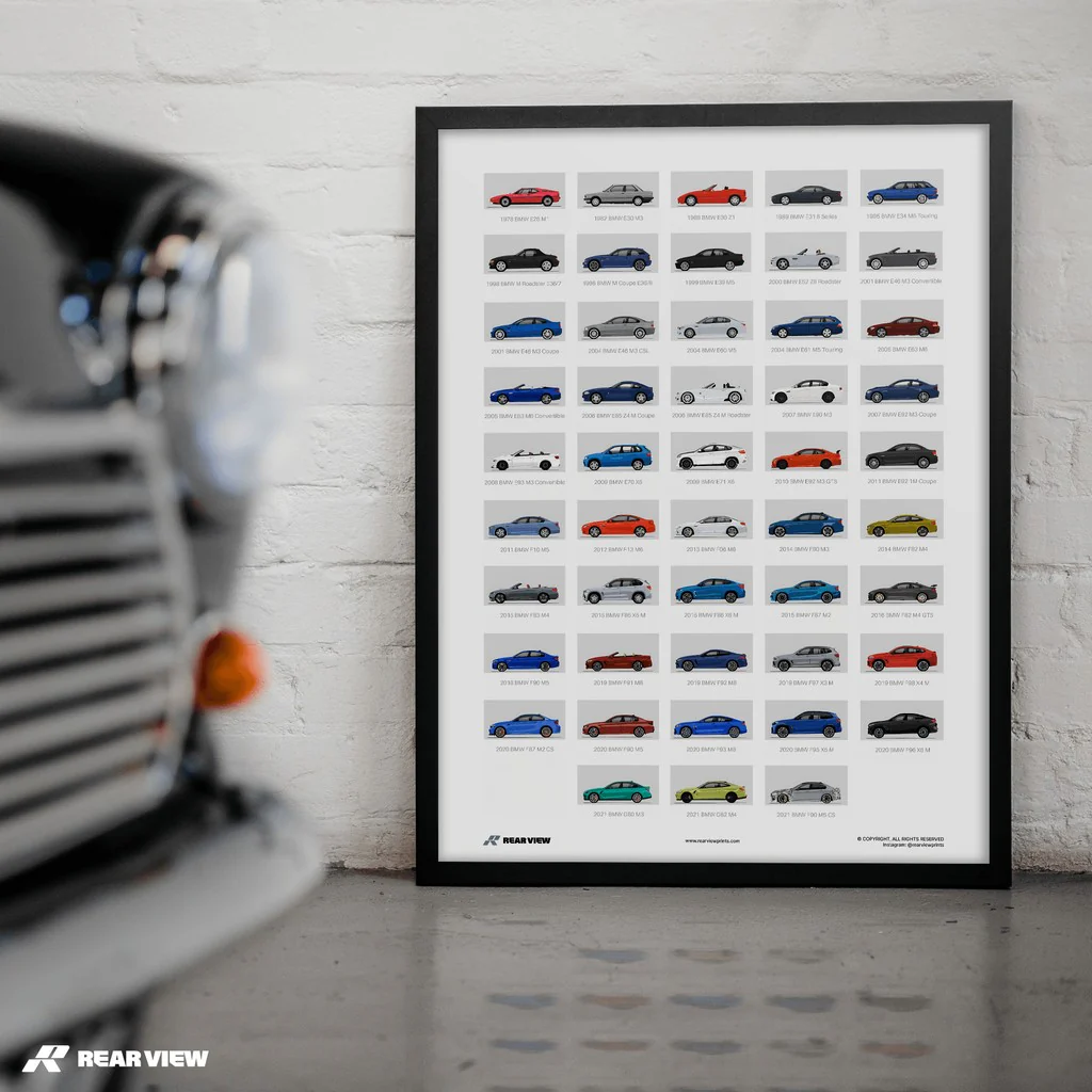 A History of BMW – Art Print - Image 2