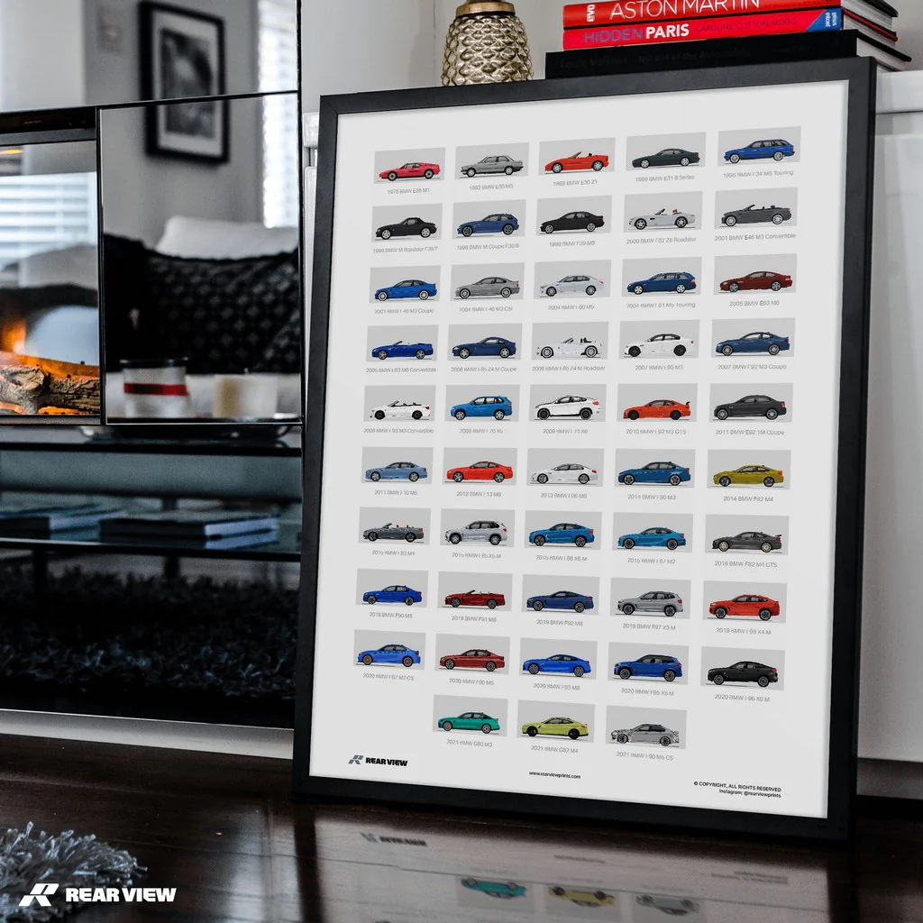 A History of BMW – Art Print - Image 4