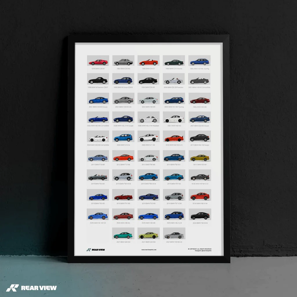 A History of BMW – Art Print - Image 5