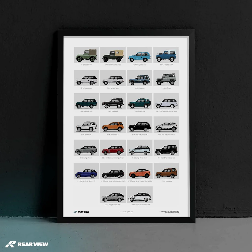 A History of Land Rover - Art Print - Image 3