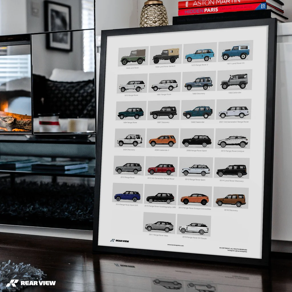 A History of Land Rover - Art Print - Image 4