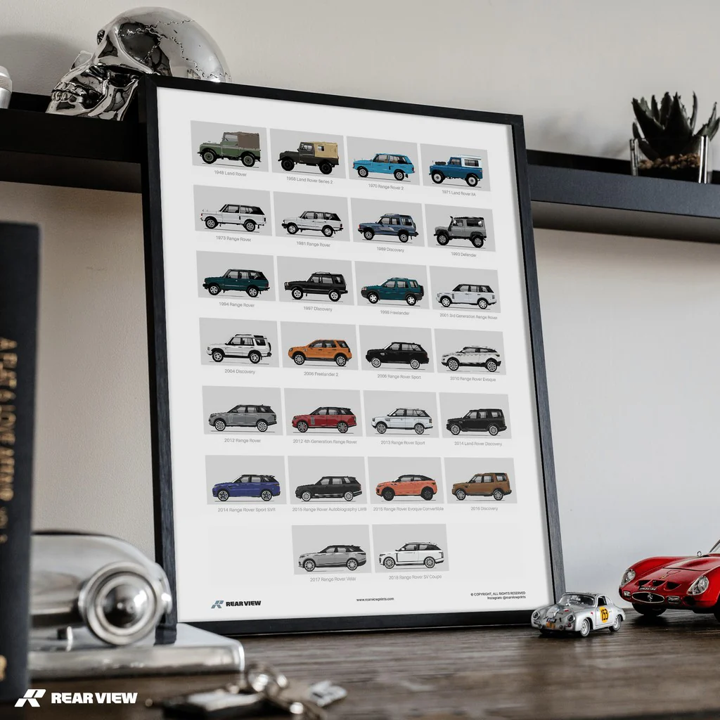 A History of Land Rover - Art Print - Image 5