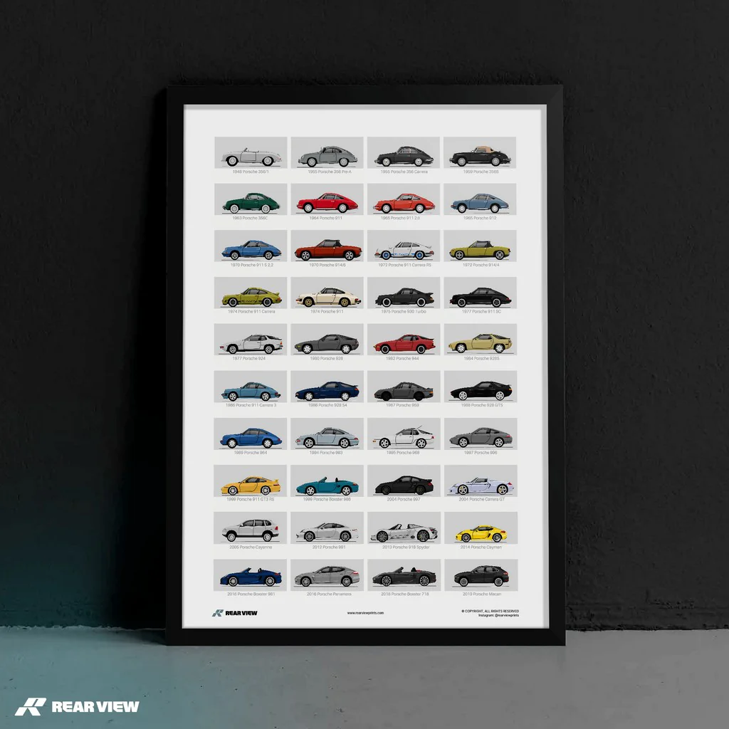 A History of Porsche - Art Print - Image 3