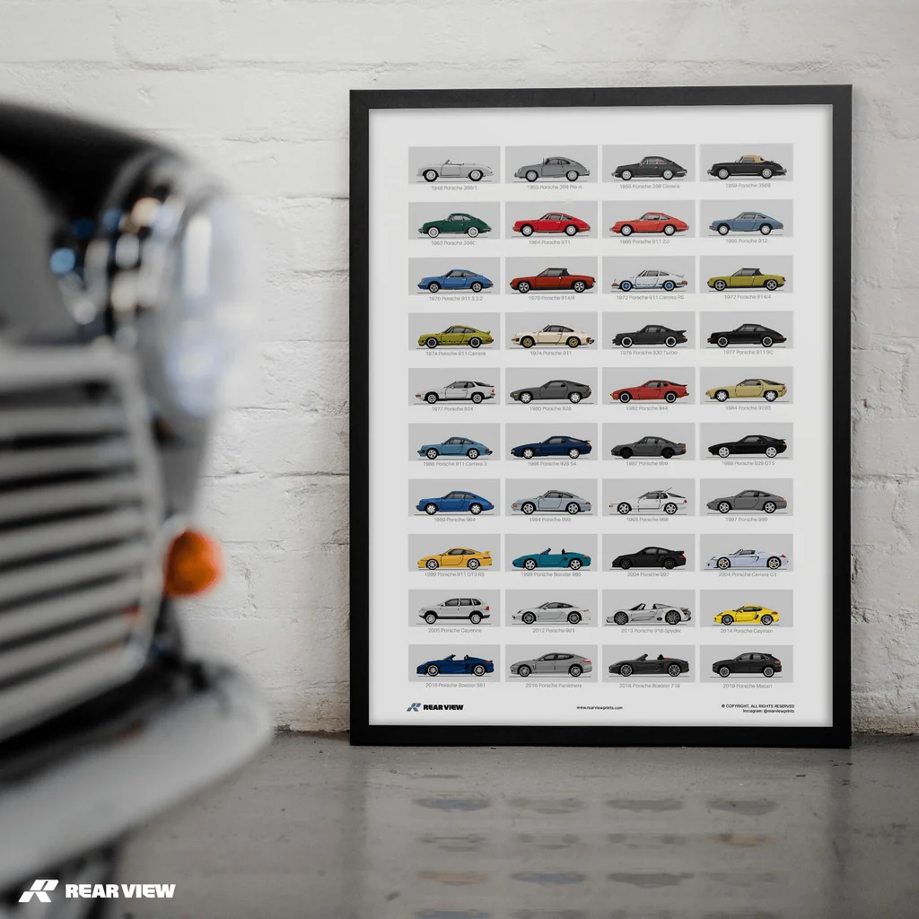 A History of Porsche - Art Print - Image 4