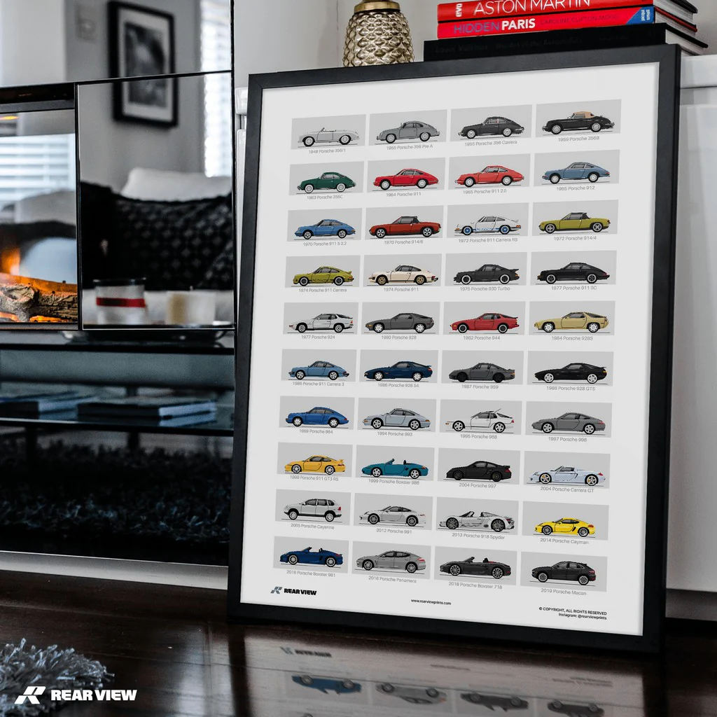 A History of Porsche - Art Print - Image 5