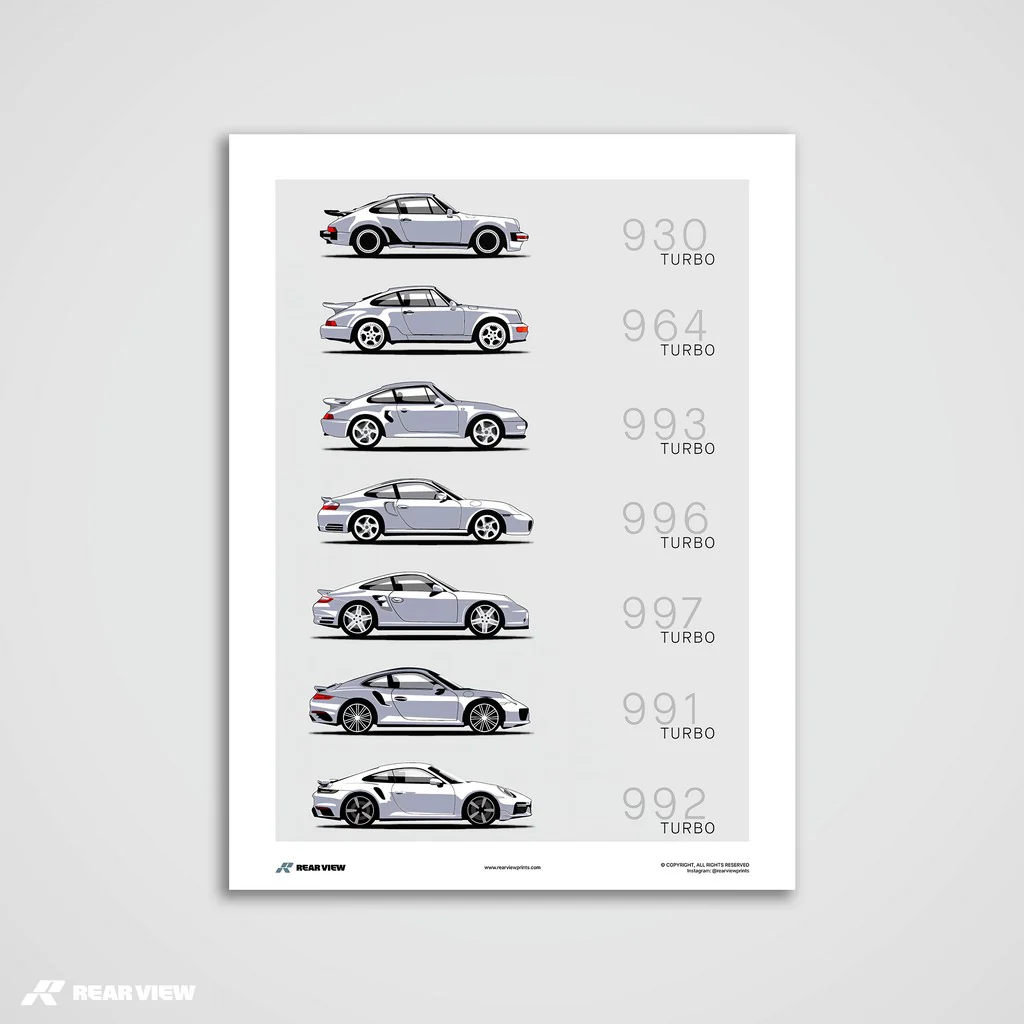 Boosted Bloodline – Turbo Evolution Art Print