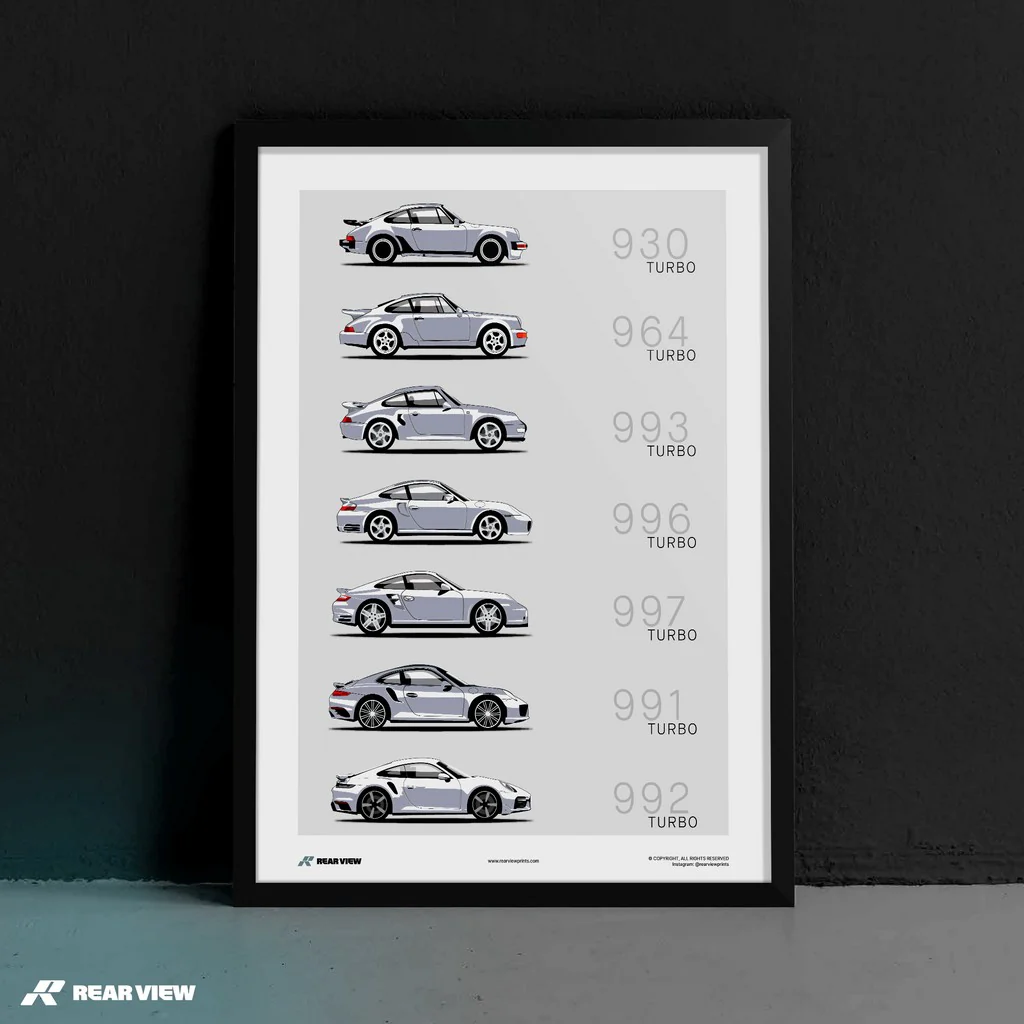 Boosted Bloodline – Turbo Evolution Art Print - Image 2