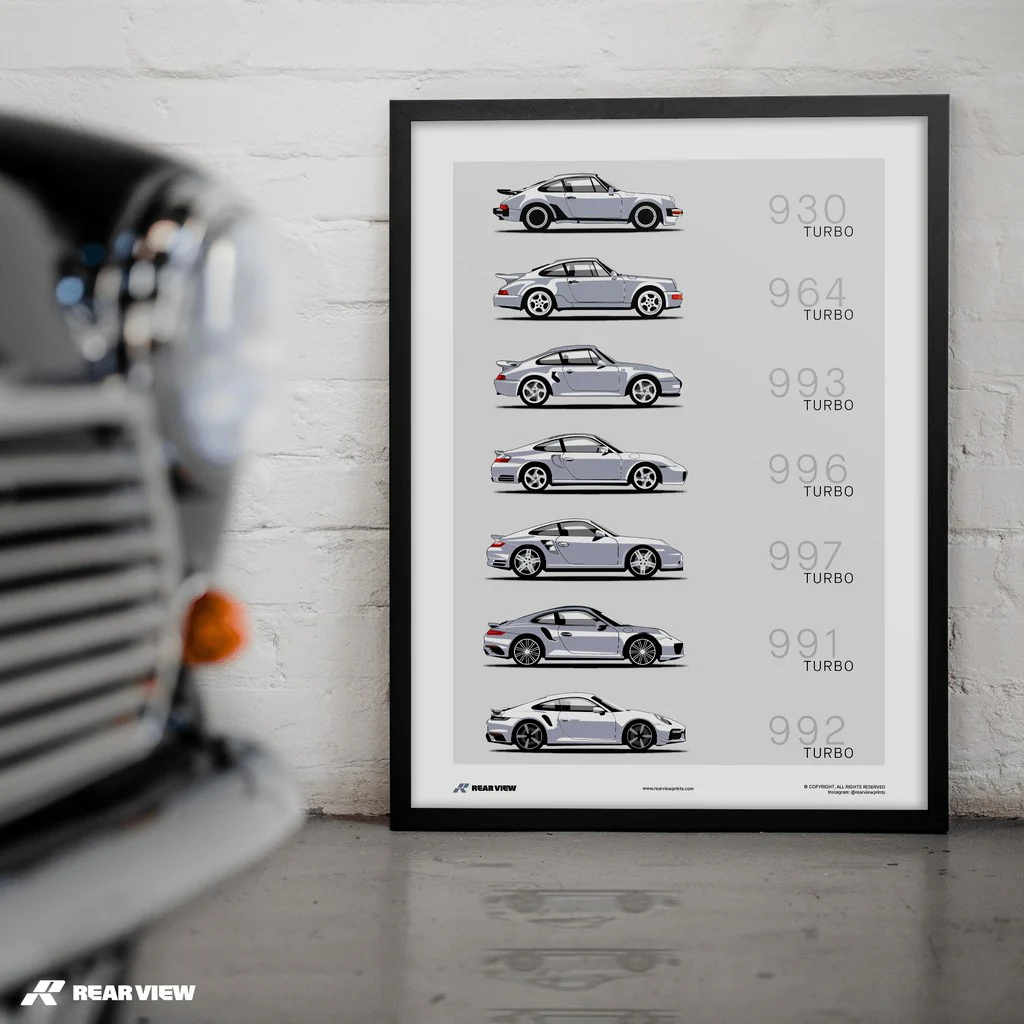 Boosted Bloodline – Turbo Evolution Art Print - Image 3