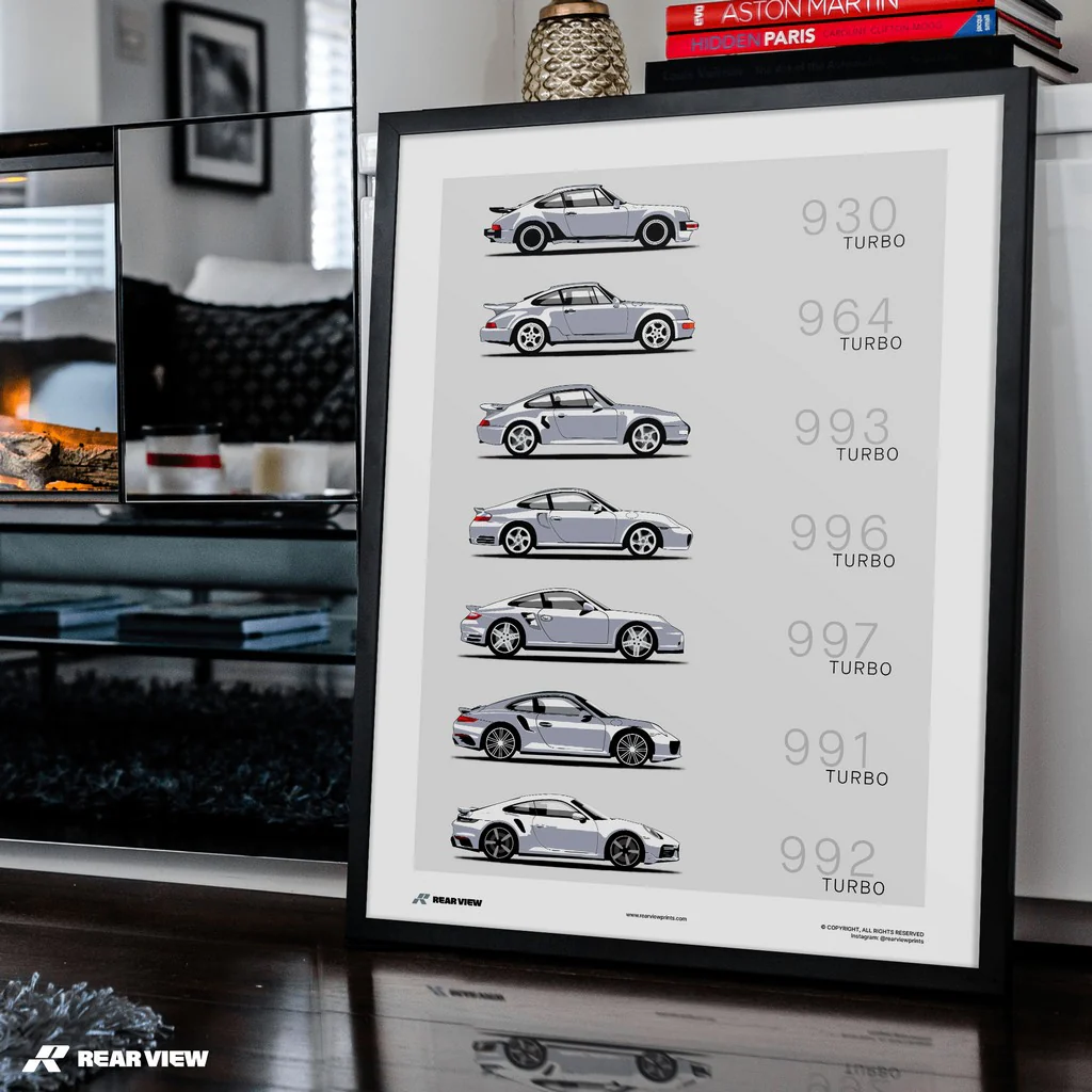 Boosted Bloodline – Turbo Evolution Art Print - Image 4