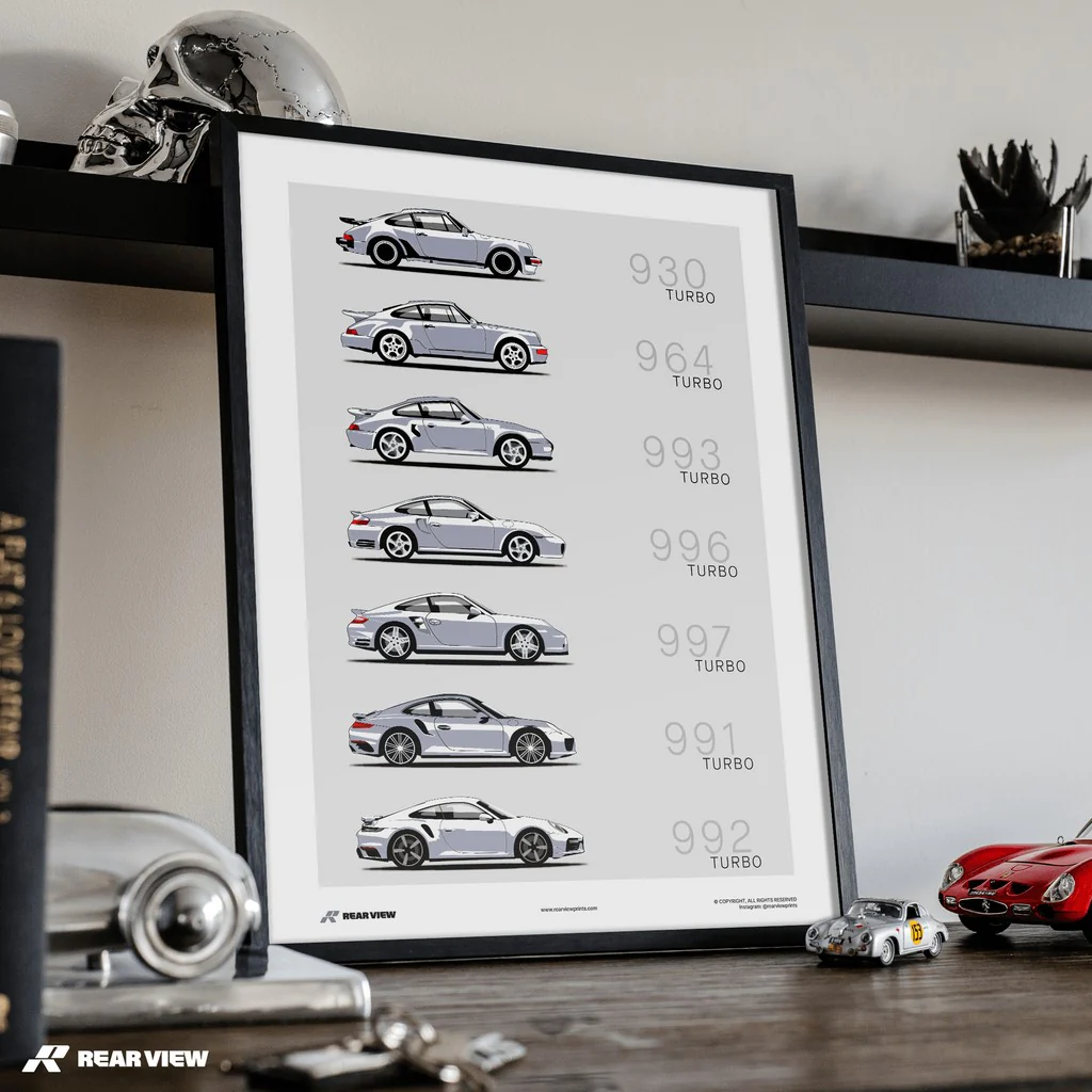 Boosted Bloodline – Turbo Evolution Art Print - Image 5