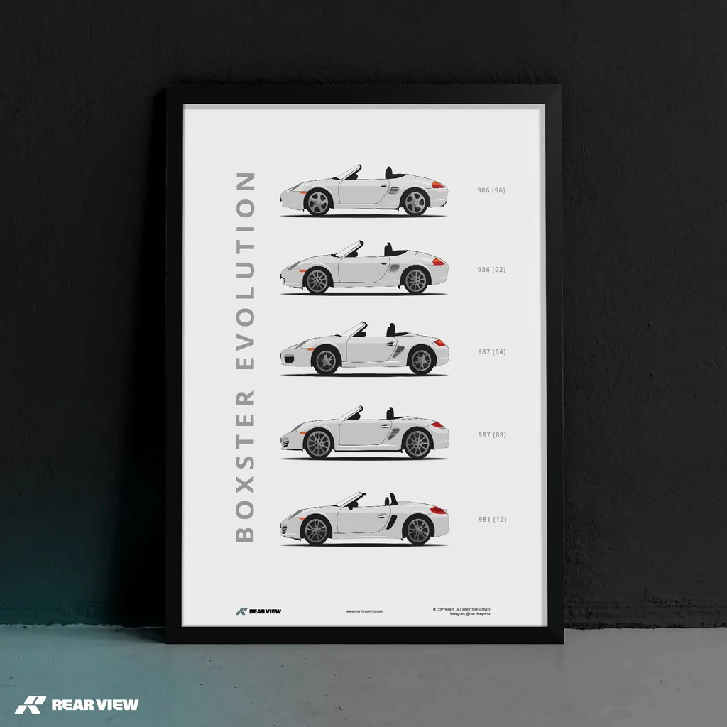 Boxster - Car Art Print - Image 3