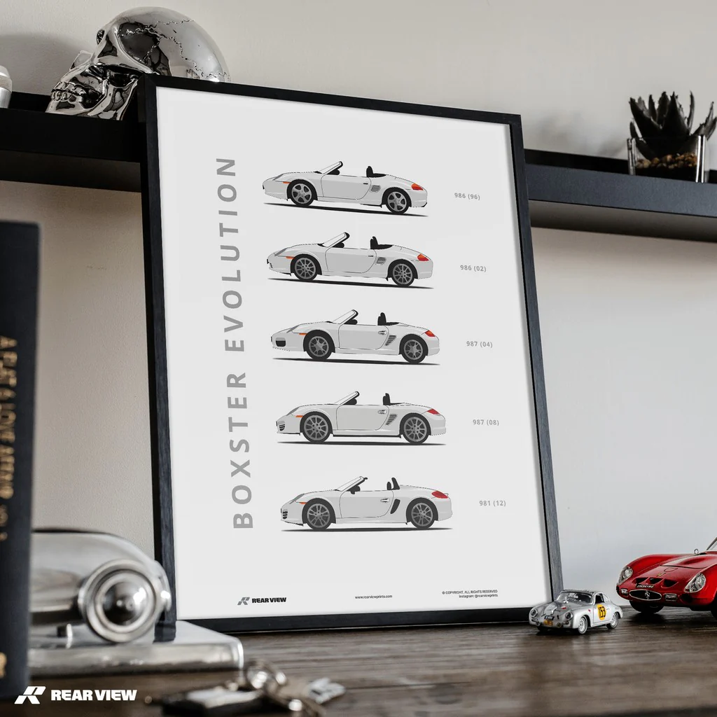 Boxster - Car Art Print - Image 5