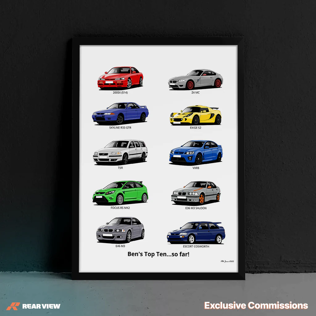 Exclusive Commissions - Selected Product
