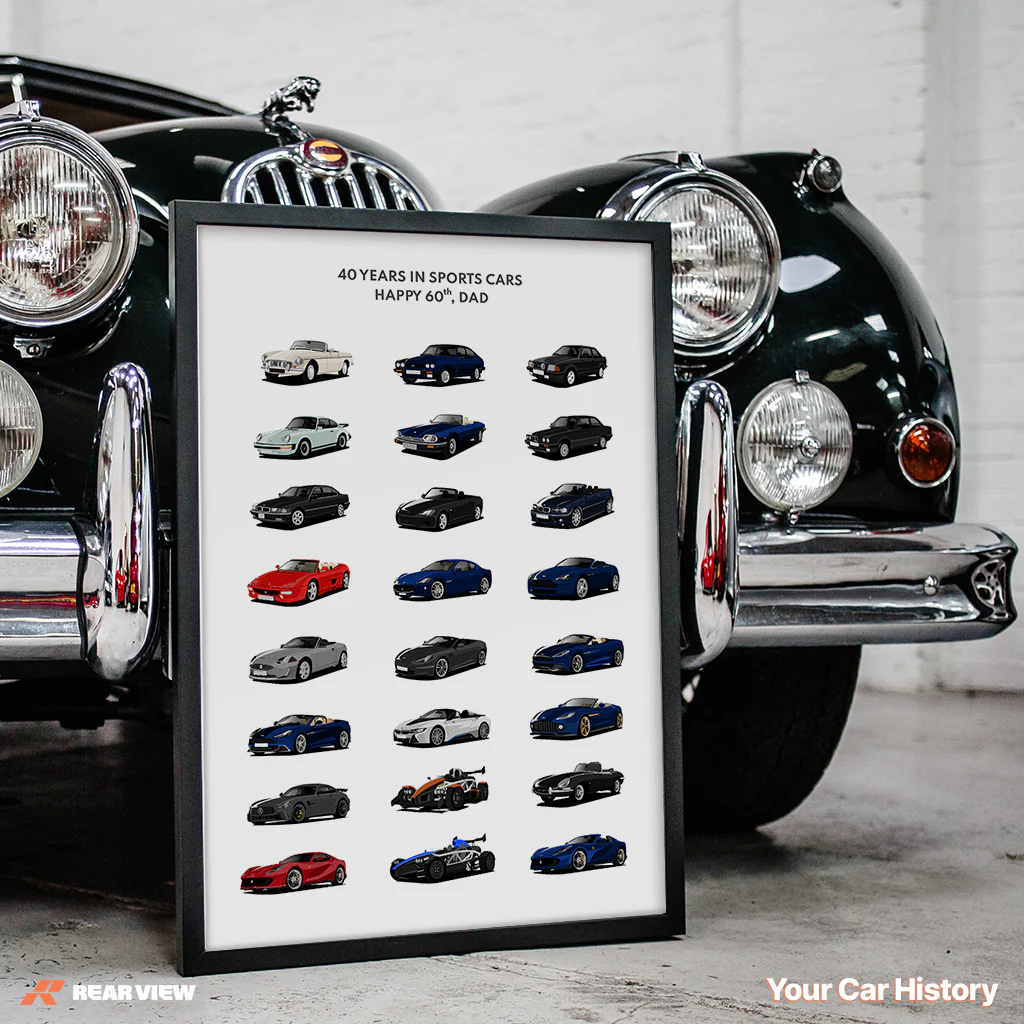 Custom Car Art - My Car History Frame - Image 8