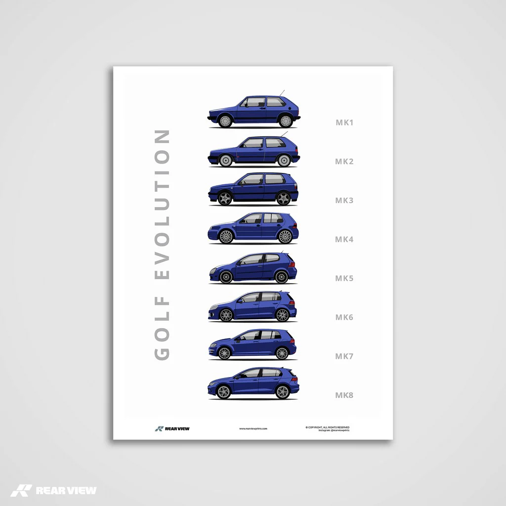 Golf -  Car Art Print - Image 8