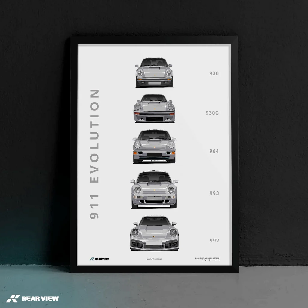 Legacy Lineup – 911 Evolution Art Print - Image 2