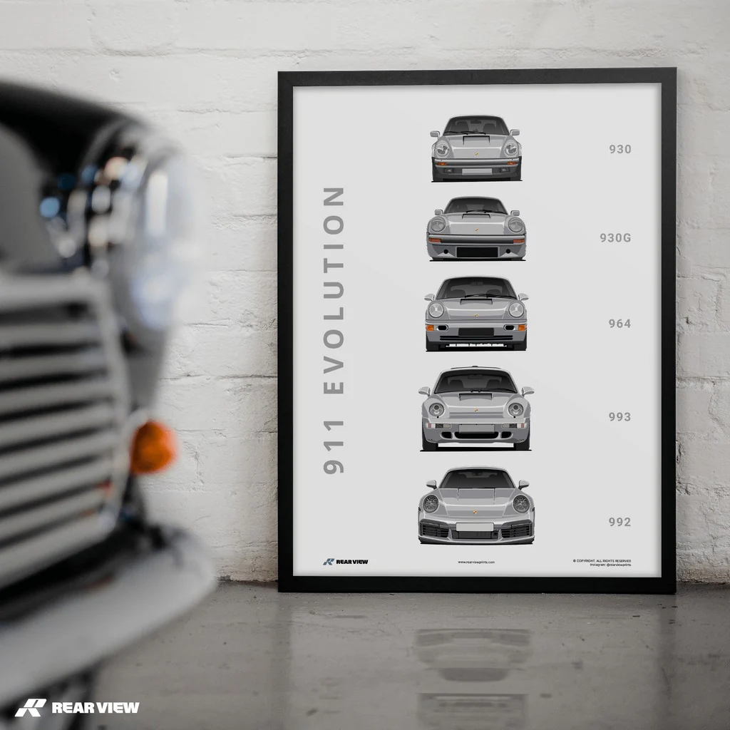 Legacy Lineup – 911 Evolution Art Print - Image 3