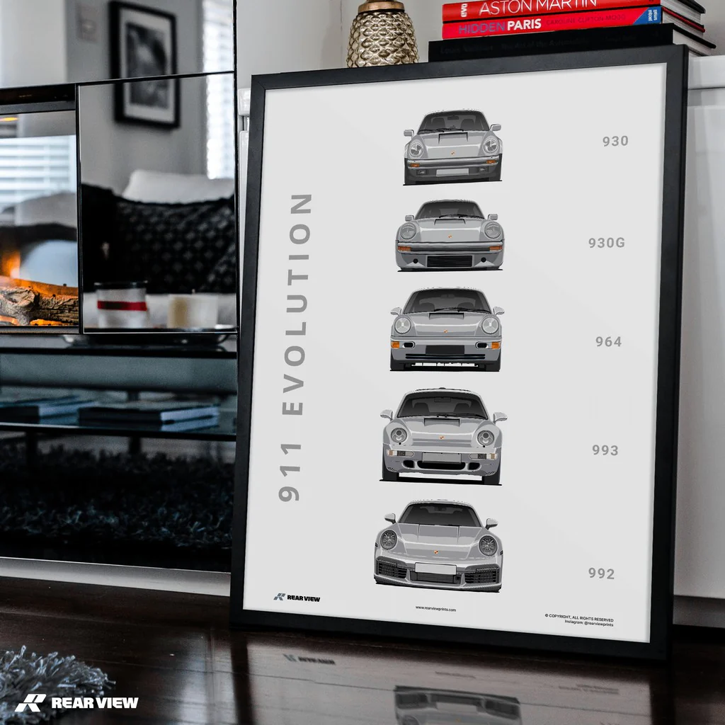 Legacy Lineup – 911 Evolution Art Print - Image 4
