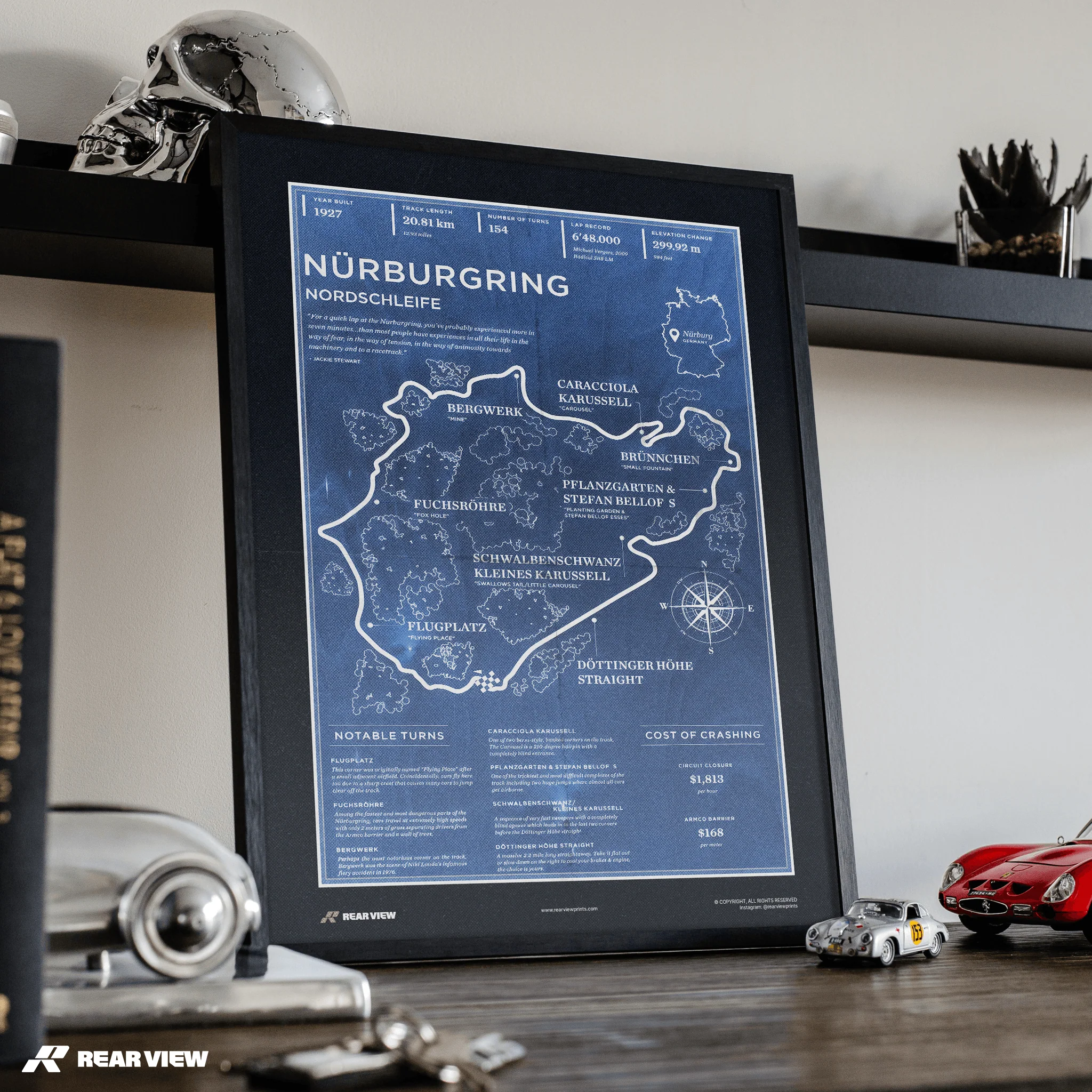 Nurburgring Race Track - Vintage Art Print - Image 3