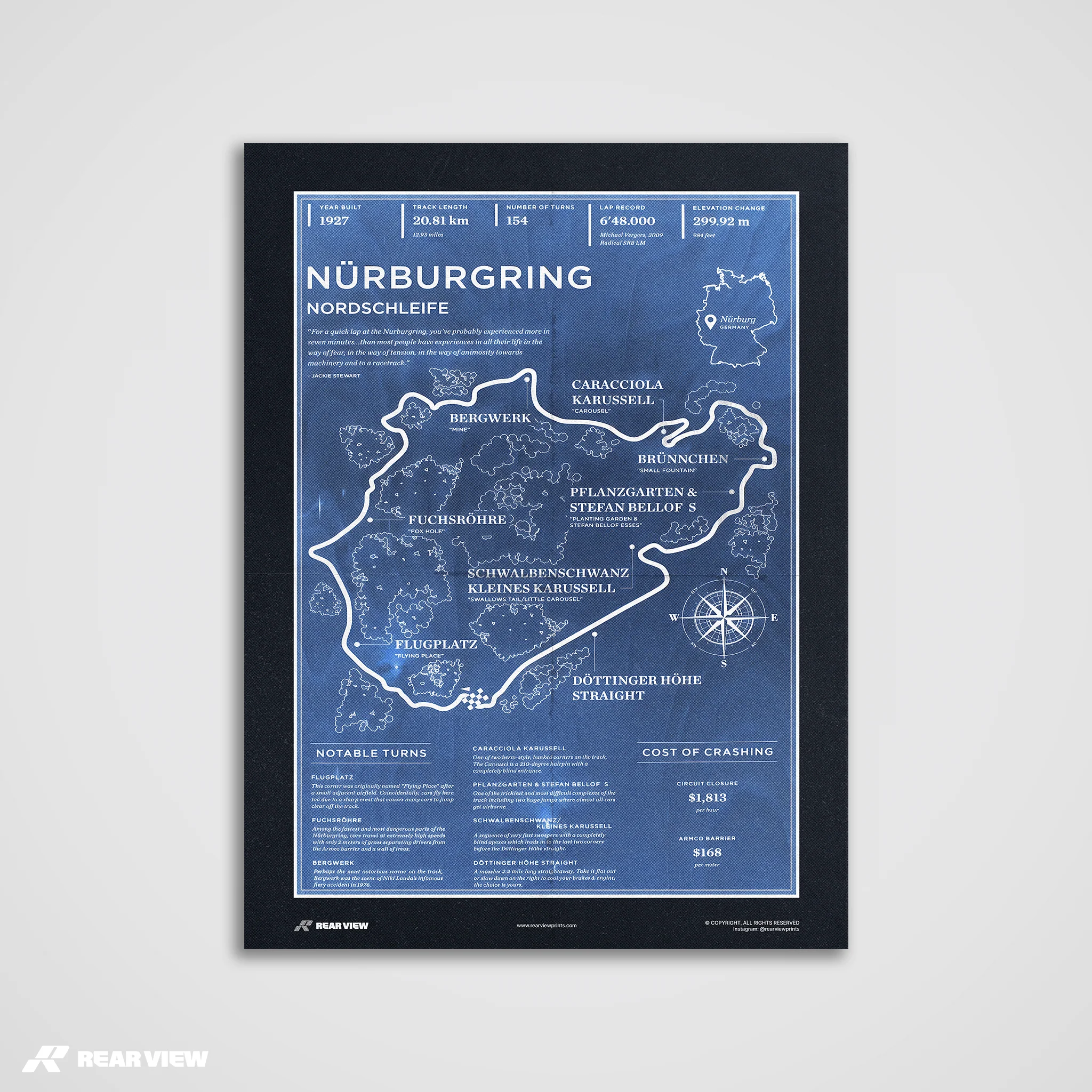 Nurburgring Race Track - Vintage Art Print - Image 7