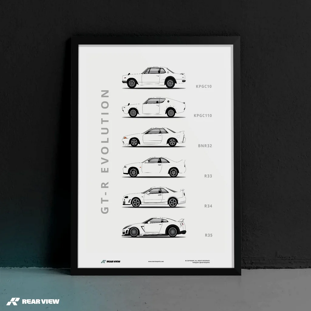 Skyline GT-R - Car Art Print - Image 3